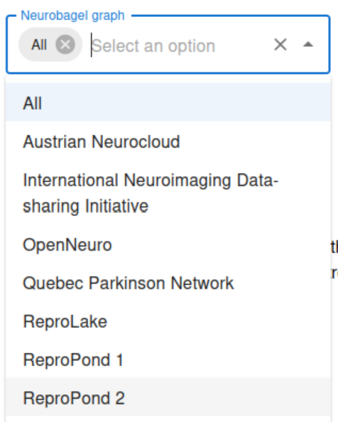 The Neurobagel GUI being used to select a data source.